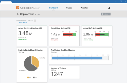 minitab companion