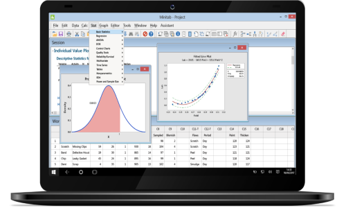 What are the Quality Tools Available in Minitab?