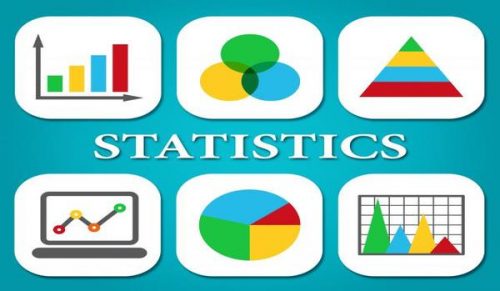 biostatistics_blog_featured